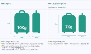 AER LINGUS