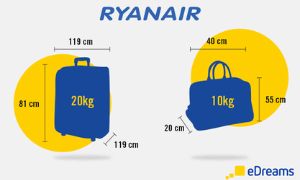 Lufthansa Baggage Policy: Everything You Need to Know Pre-Flight! -  Surffares