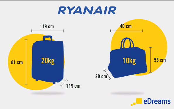 how to access ryanair travel insurance