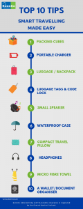 10 tips for smart travelling infographic