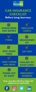 Car Insurance Checklist