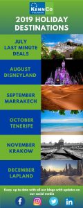Top travel destinations infographic