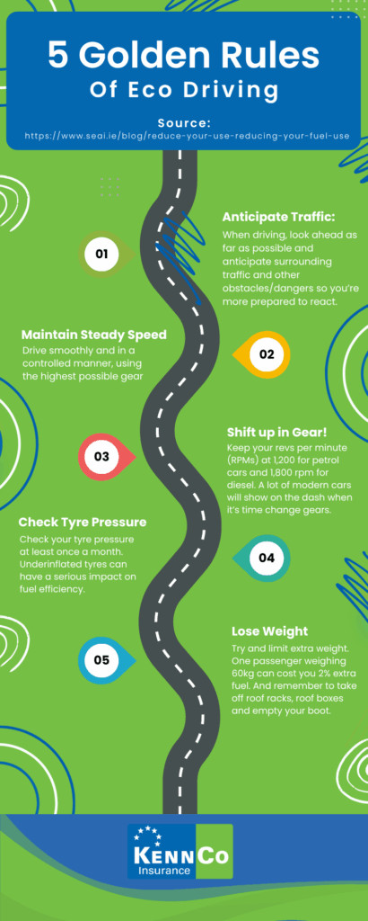 rules for eco driving